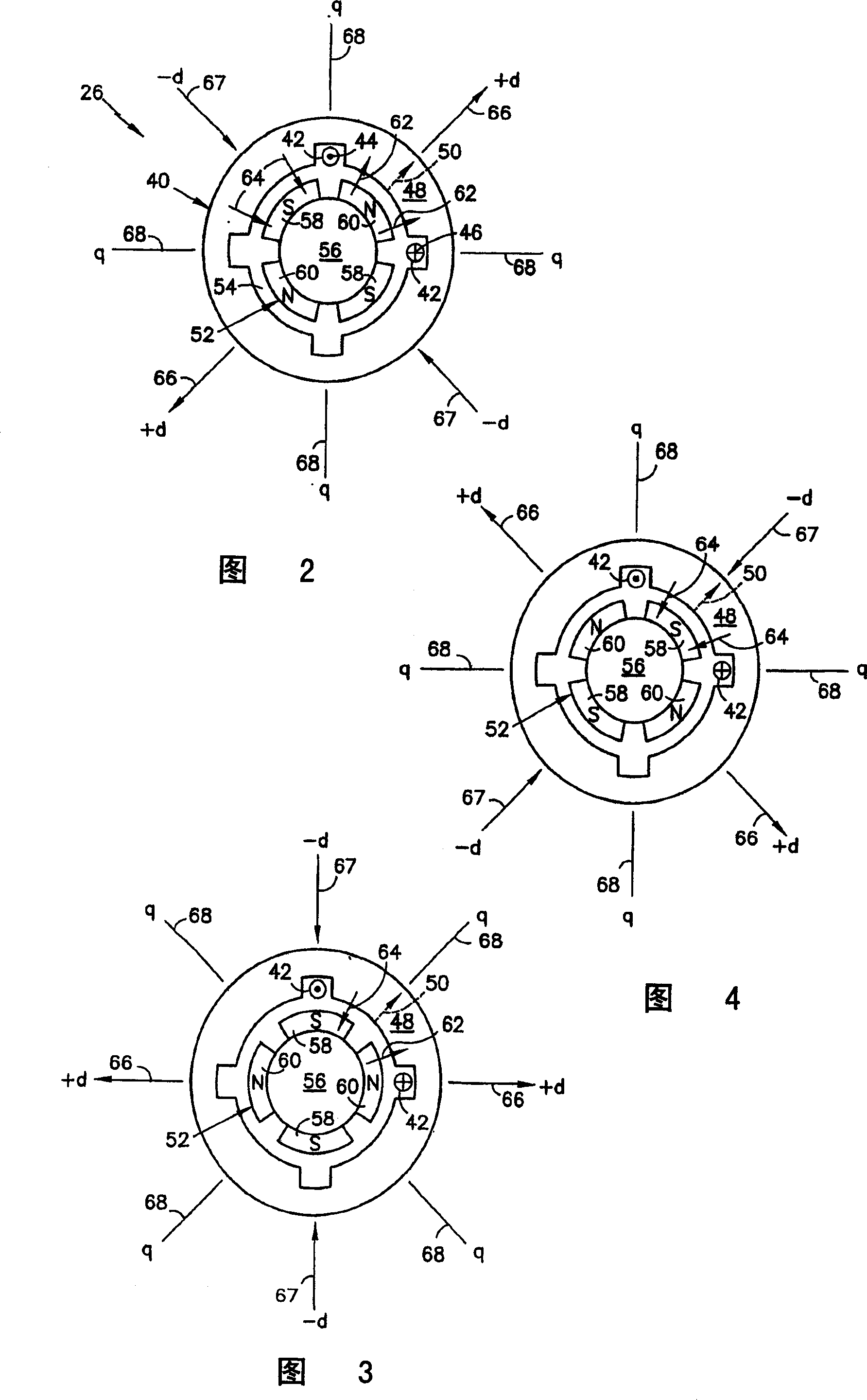 Method and device for determination of initial rotor position in synchronus motor by degree of Fe saturation