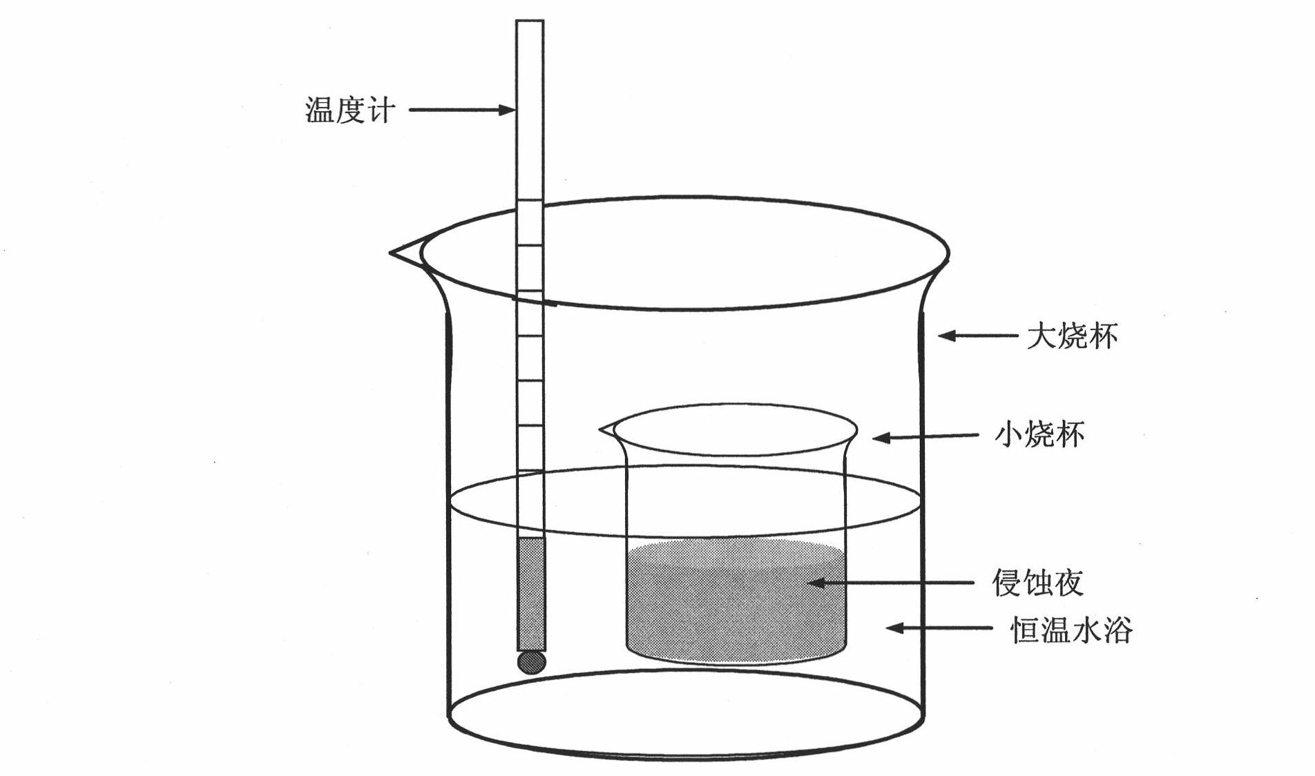 Etching agent for rapidly displaying ultrafine austenite grains and thermal erosion method thereof