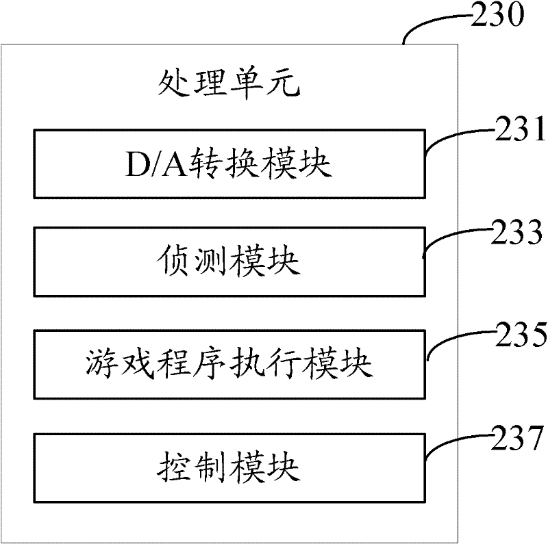 Set-top box and digital television system using set-top box