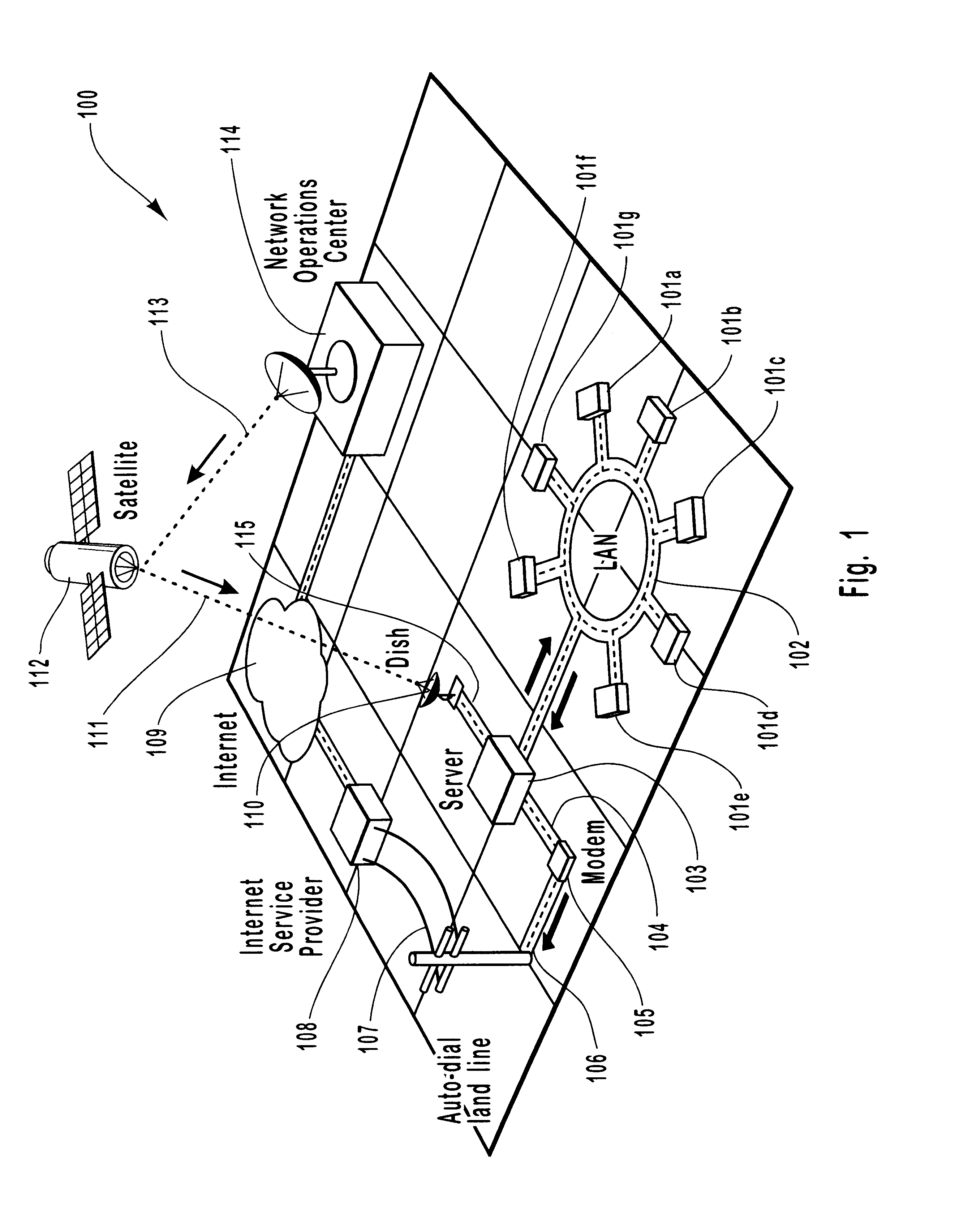 Method and system for asymmetric satellite communications for local area networks