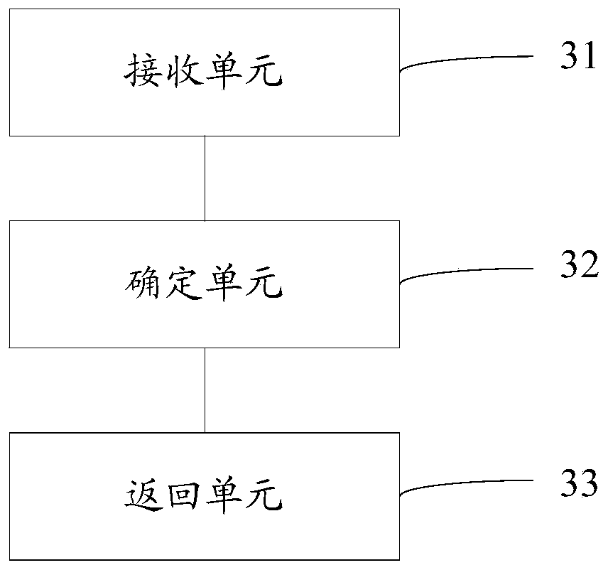 A video processing method and system, and a distributed object storage system