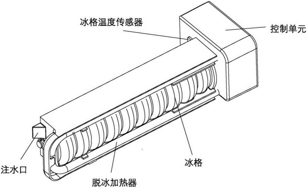 Ice unloading control method and device as well as ice maker