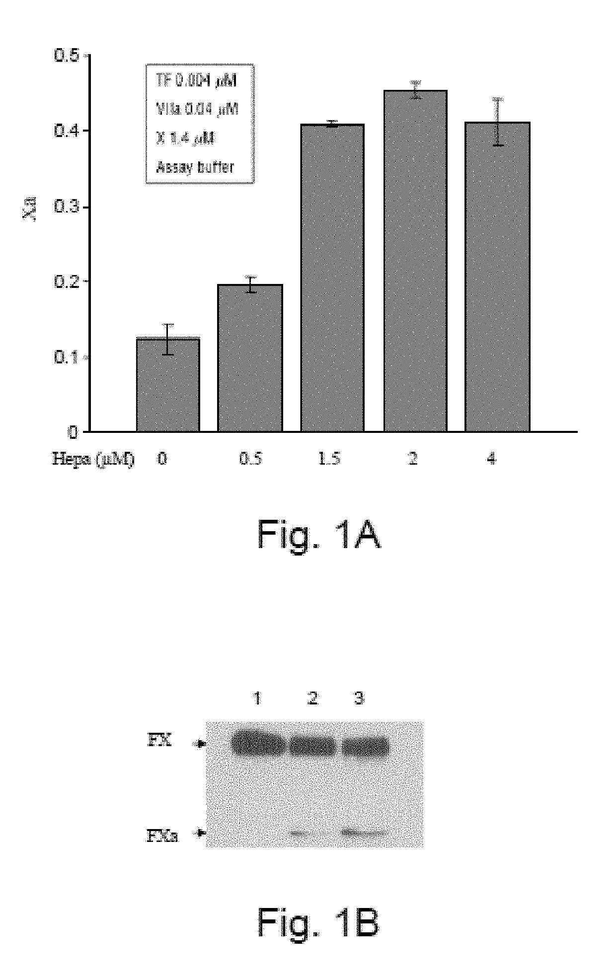 Methods and kits for assessing heparanase procoagulant activity, compositions comprising heparanase, and methods for the treatment of coagulation-related disorders