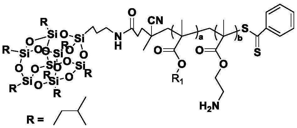 A kind of antibacterial/antifouling/antifogging coating based on quaternary ammonium salt and n-hydroxyacrylamide blend and preparation method thereof