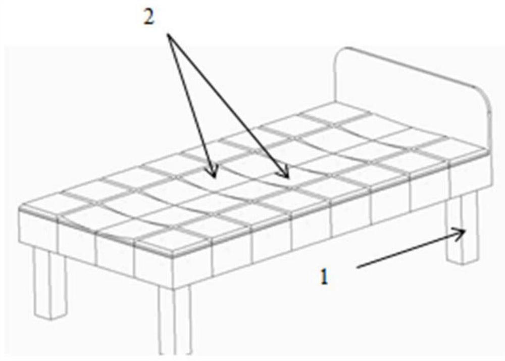 Array type anti-bedsore intelligent nursing bed