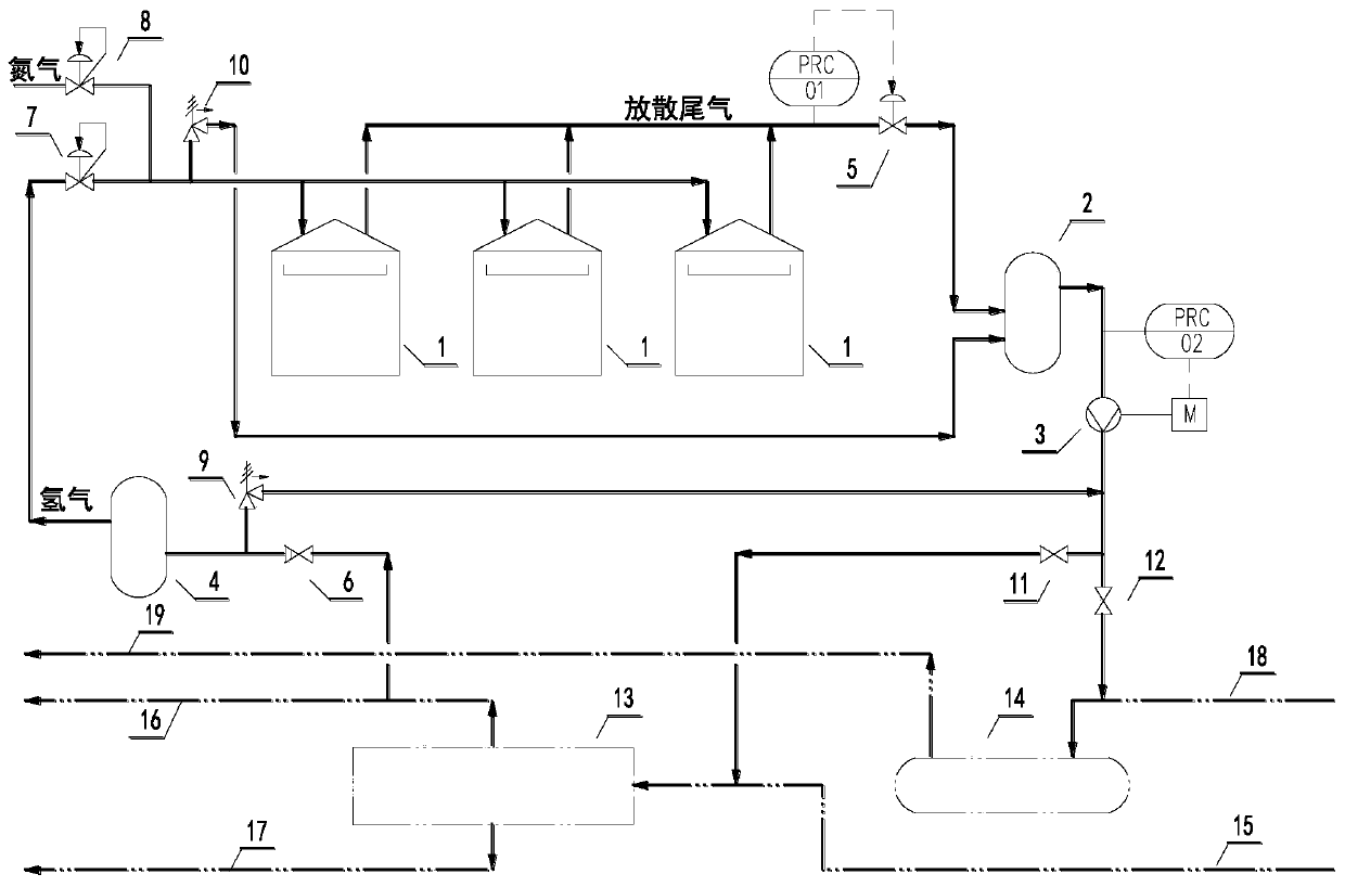 Oil storage exhaust gas sealed recovering process by using self-produced surplus hydrogen