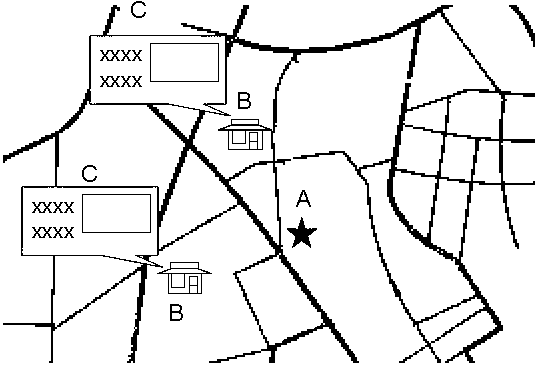 Push information issuing system and method based on actual geographic position of mobile terminal