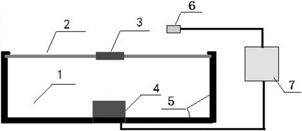 Nonlinear magnetic negative stiffness active sound absorption device