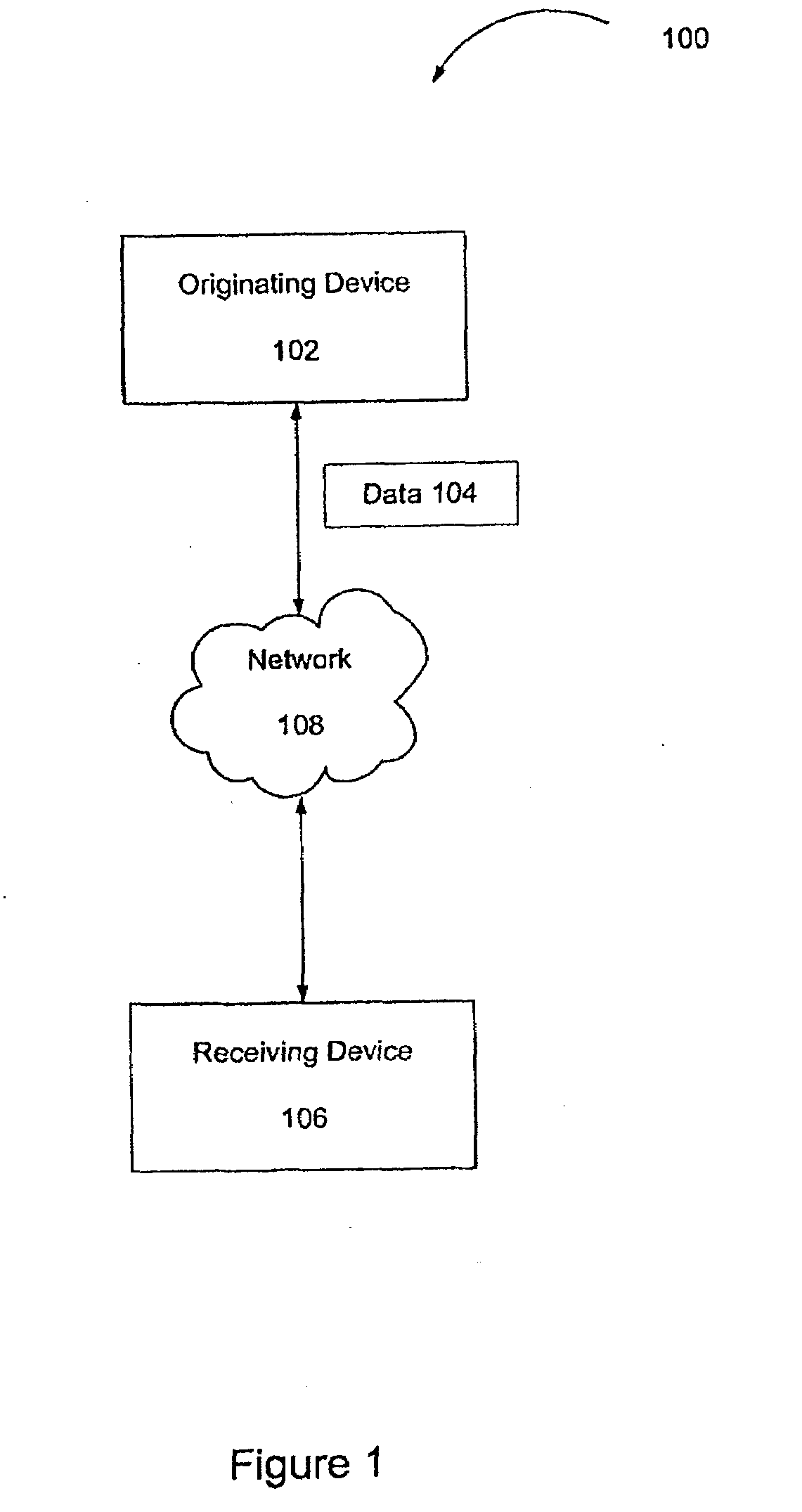 Data Distribution by Proxy