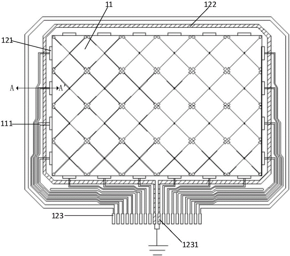 Touch substrate, manufacturing method thereof and touch display device