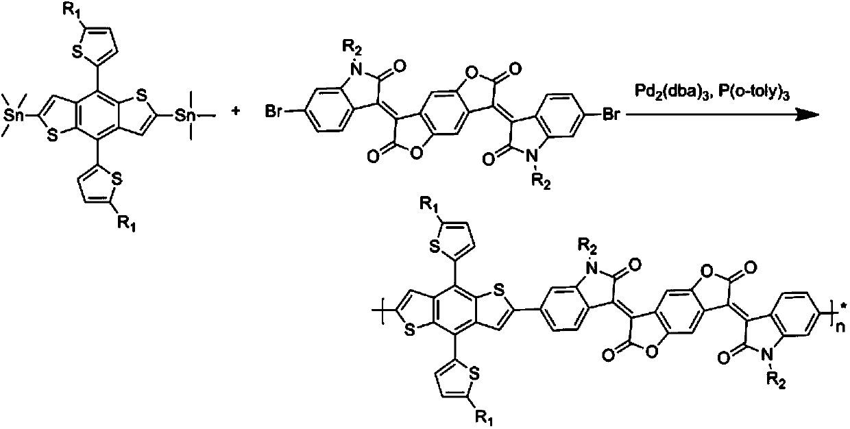 Semiconductor conjugated polymer and preparation method thereof