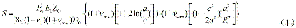 Method for testing biaxial strength of thermal barrier coating