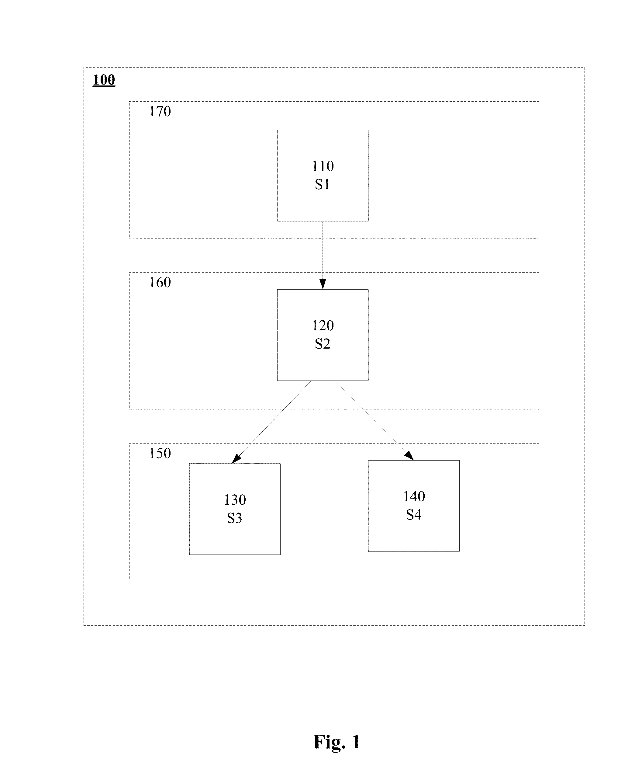 Apparatus, systems, and methods for cloud agnostic multi-tier application modeling and deployment