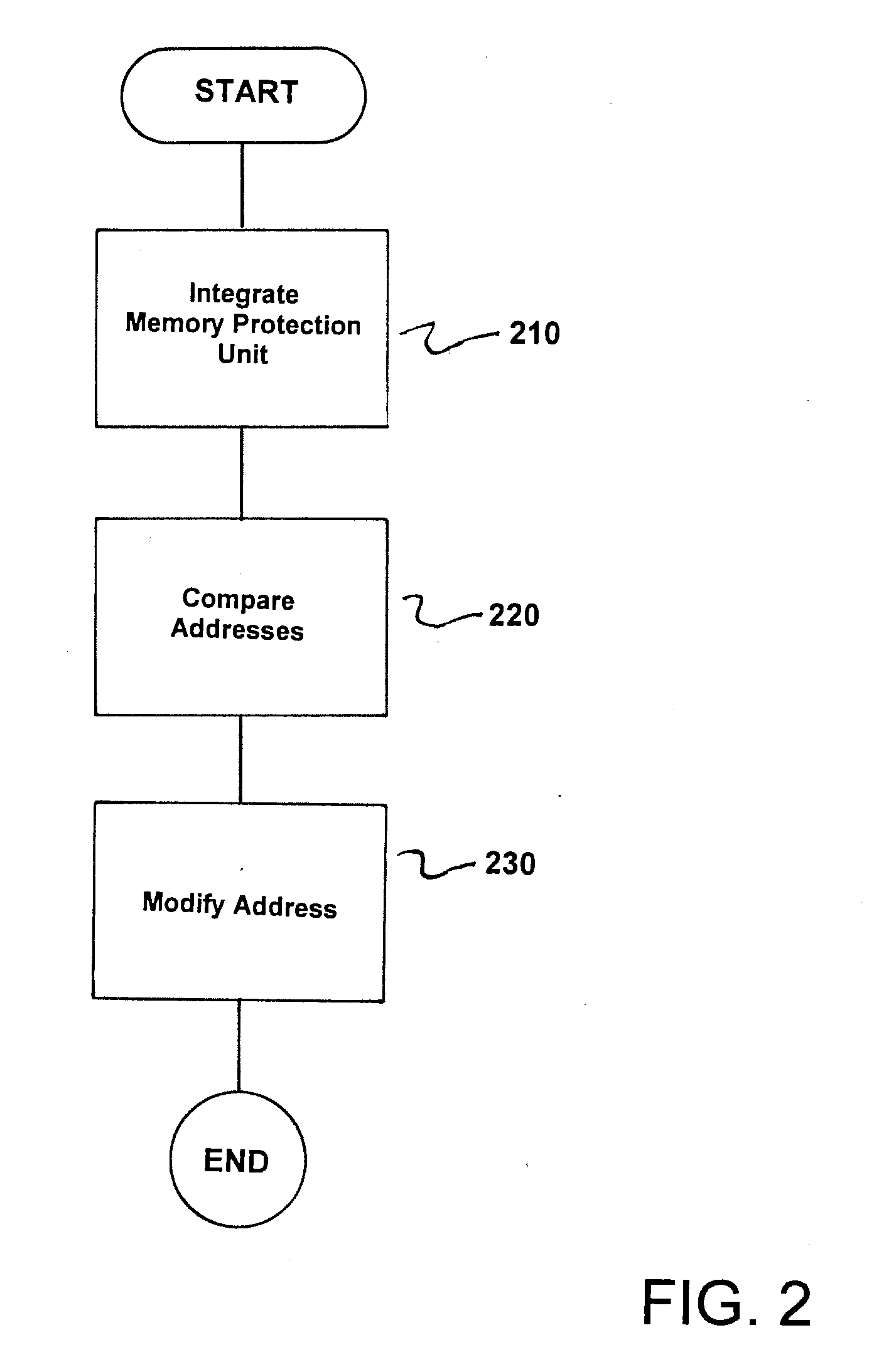 Method and circuit arrangement for accessing slave units in a system on chip in a controlled manner