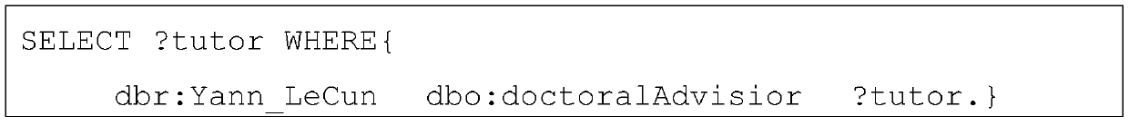 Query relaxation method for question and answer of RDF knowledge base