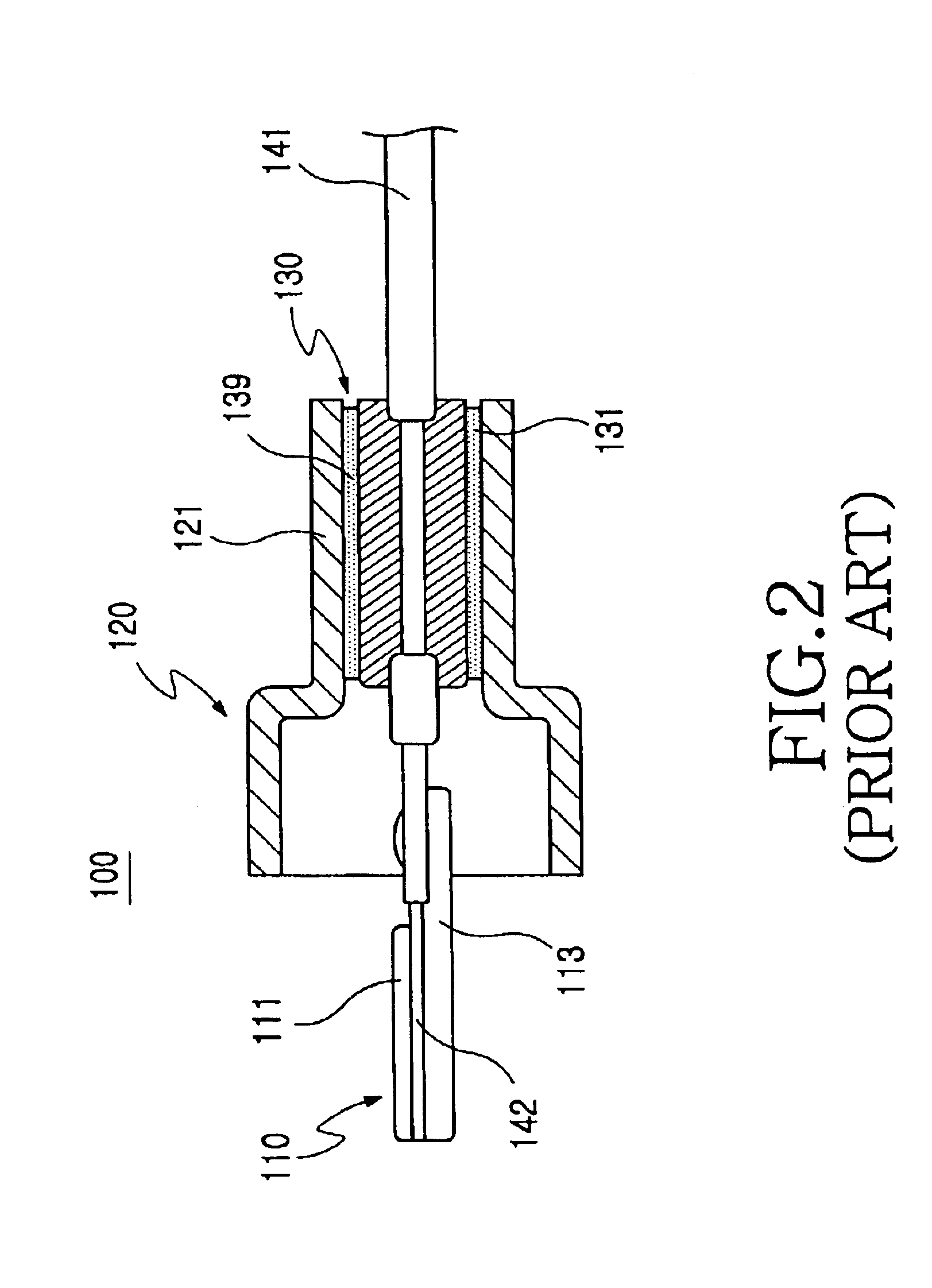 Ferrule for hermetically packaging optical fibers