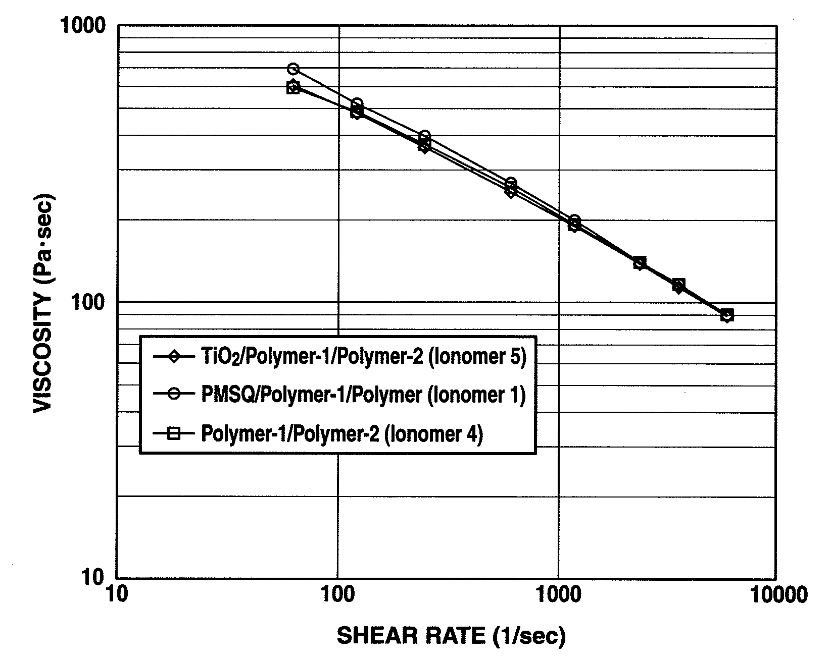 Golf ball material, golf ball and method for preparing golf ball material