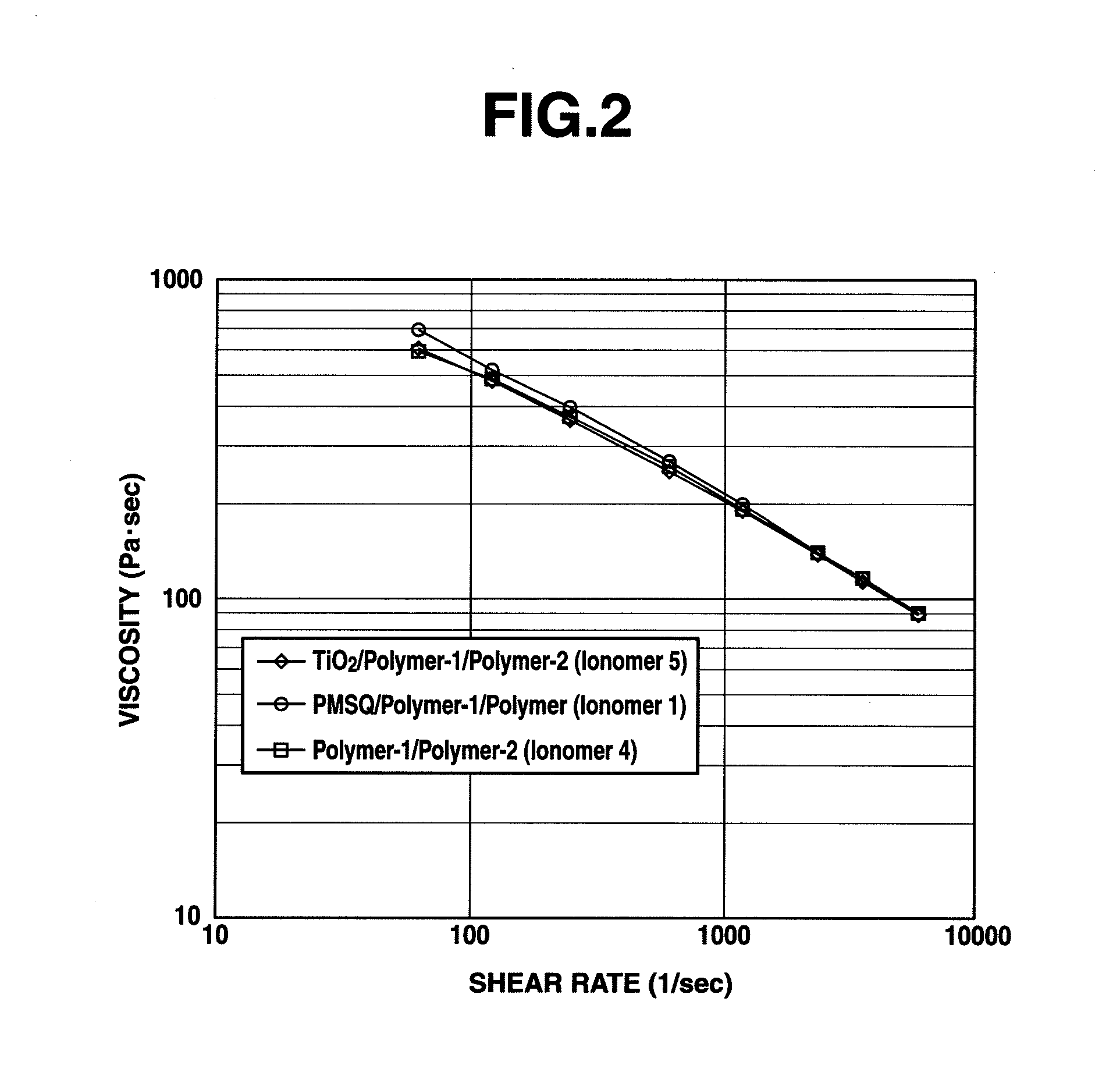 Golf ball material, golf ball and method for preparing golf ball material