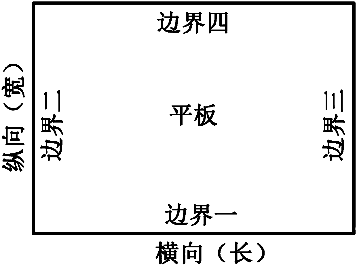 Optimum flat plate structure design method for improving transient vibration isolation performance