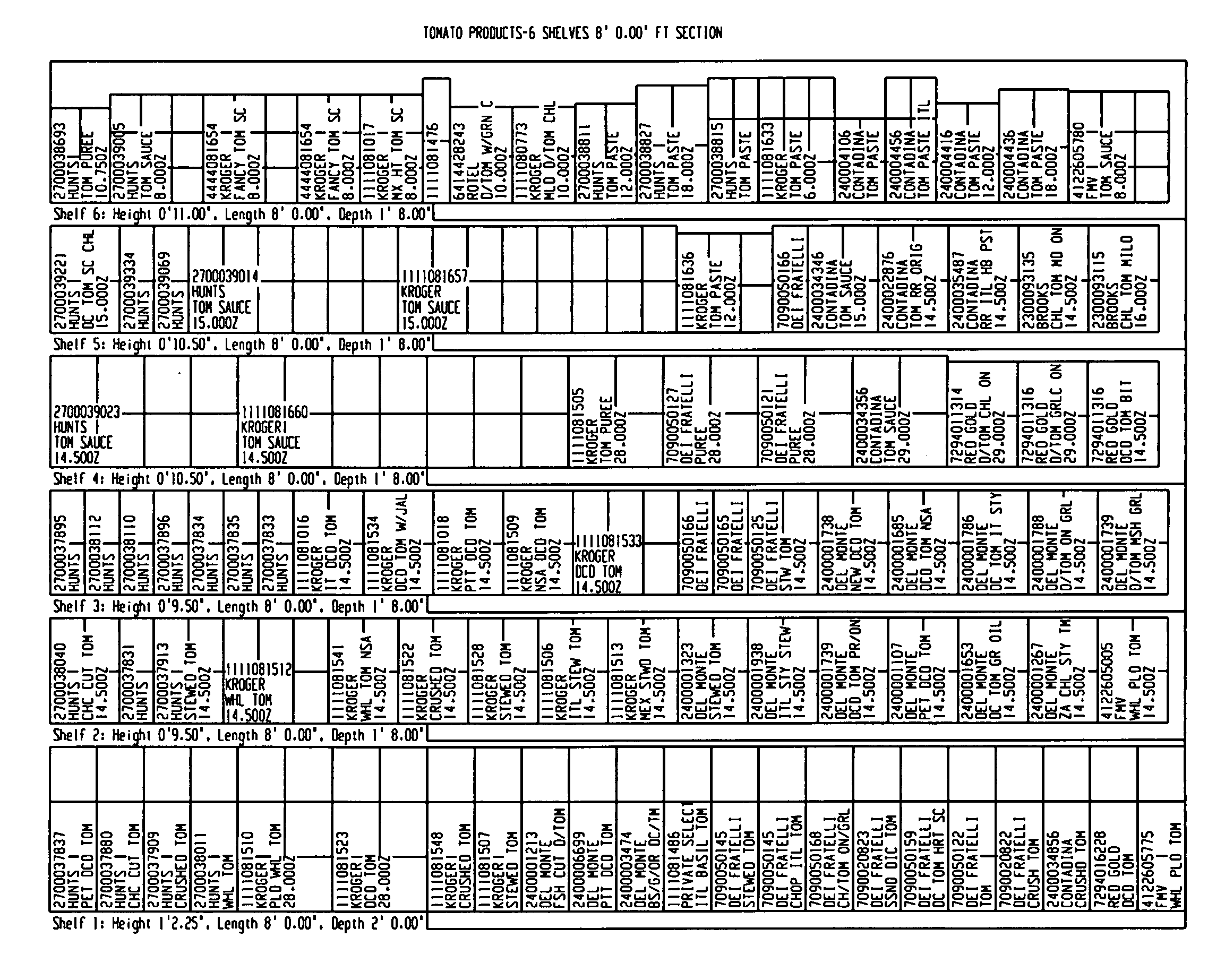 System and method for mapping of planograms