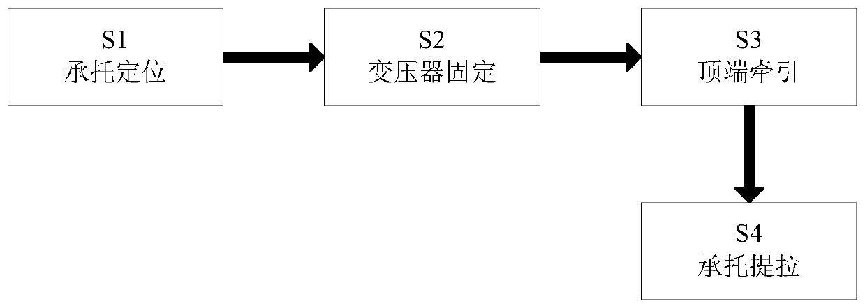 Hoisting construction method for oil-immersed high-voltage transformer