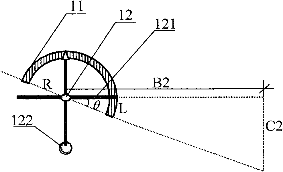 Automatic leveling device and method