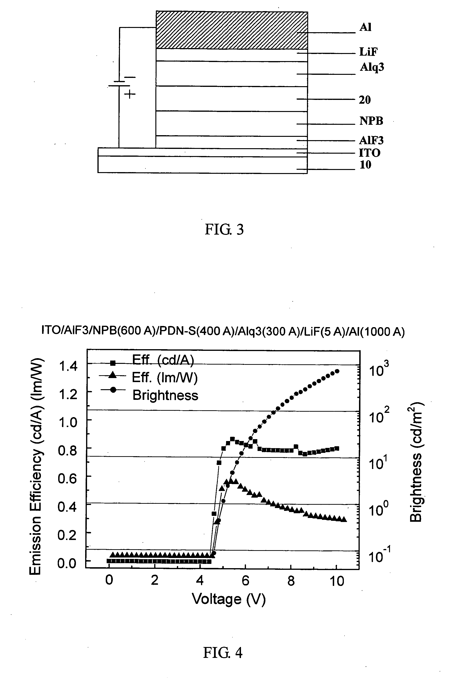 Phenanthrene derivatives and organic light-emitting diodes containing said phenanthrene derivative