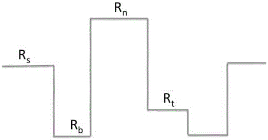 Superheterodyne solar radiometer system for radio astronomical protection frequency point