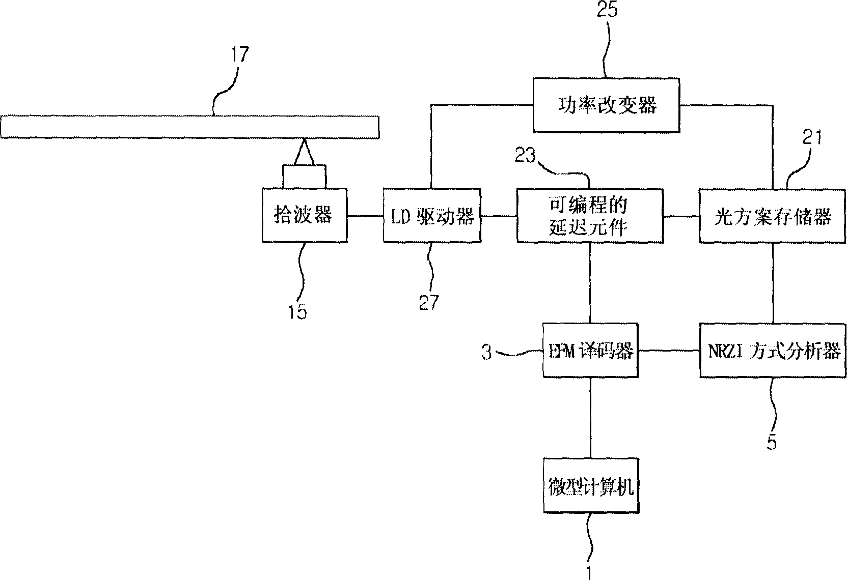 CD recording apparatus and recording method thereof