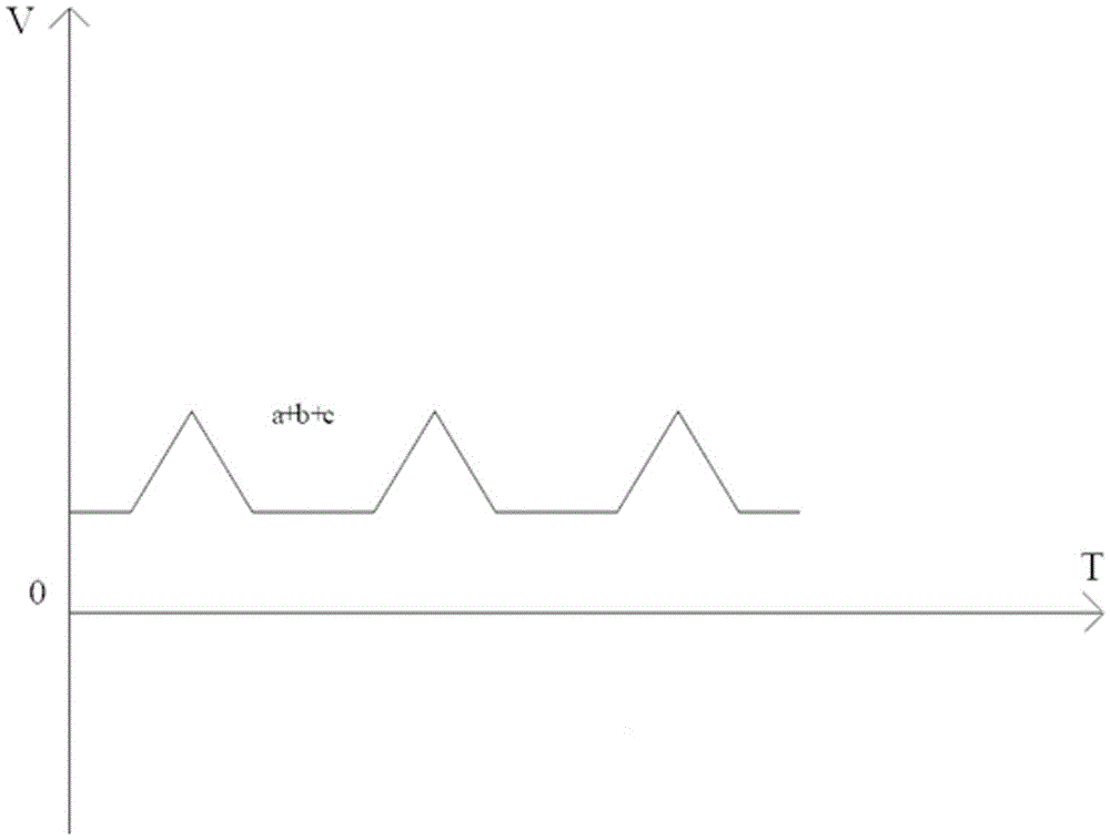 High-frequency electronic ballast