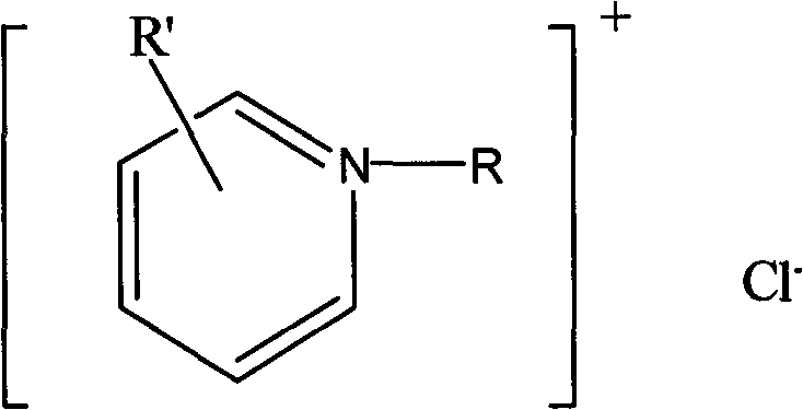 Acid washing corrosion inhibitor