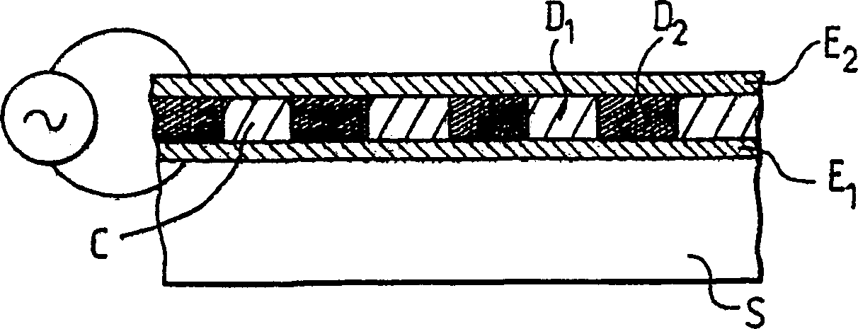 Acoustic wave device comprising alternating polarisation domains