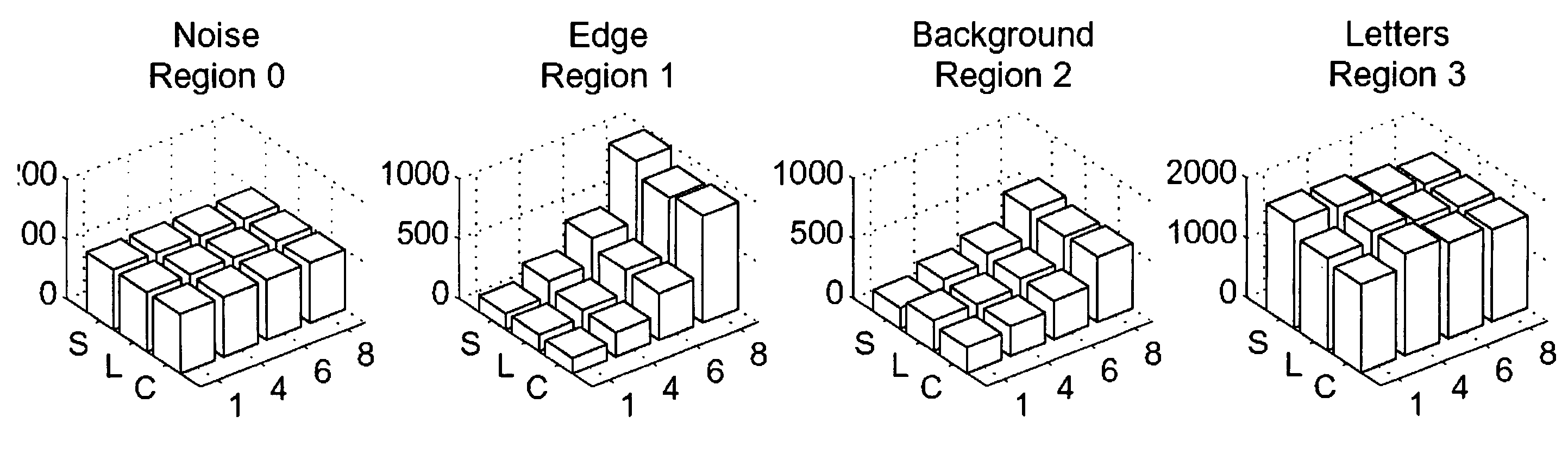 Method for designing RF excitation pulses in magnetic resonance tomography