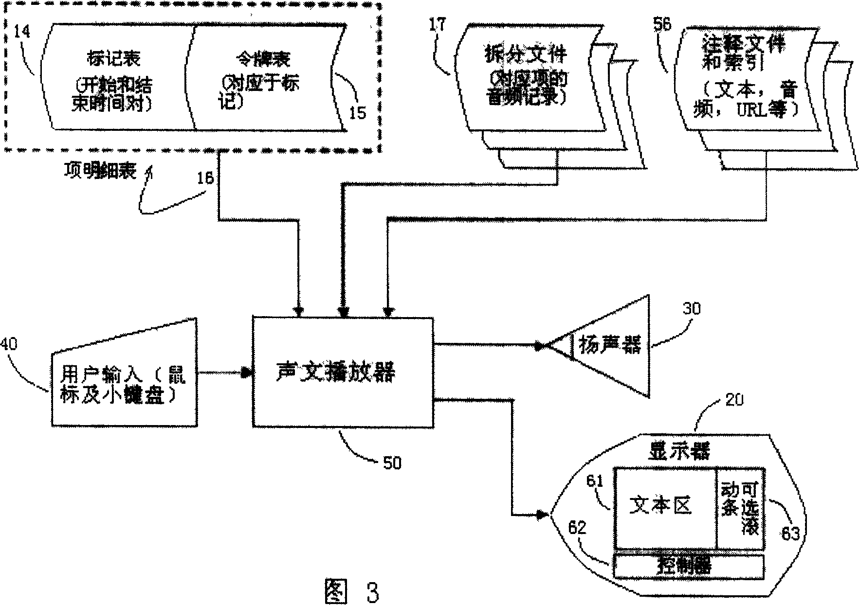 Device and method for text to audio mapping, and animation of the text