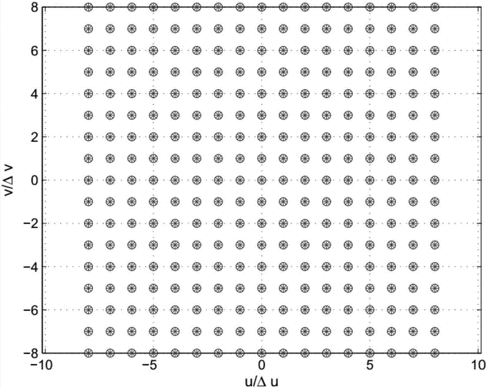 Antenna array augmented covariance matrix-based radio frequency interference source positioning method