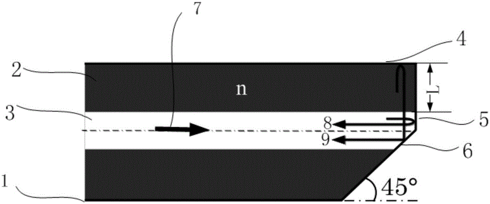 Miniature fiber high temperature sensor based on Michelson interference theory and production method