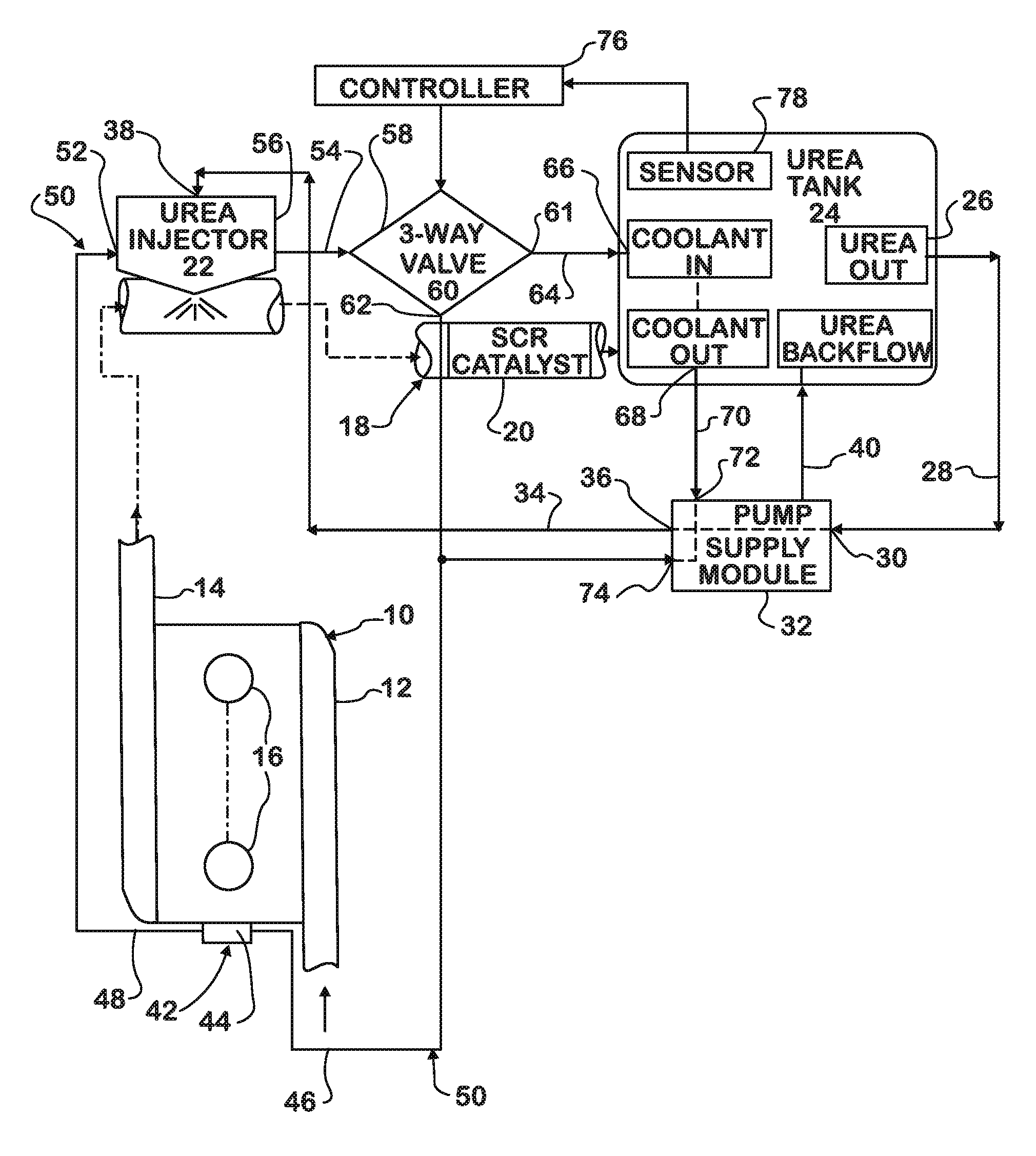 Thermal management of urea dosing components in an engine exhaust after-treatment system