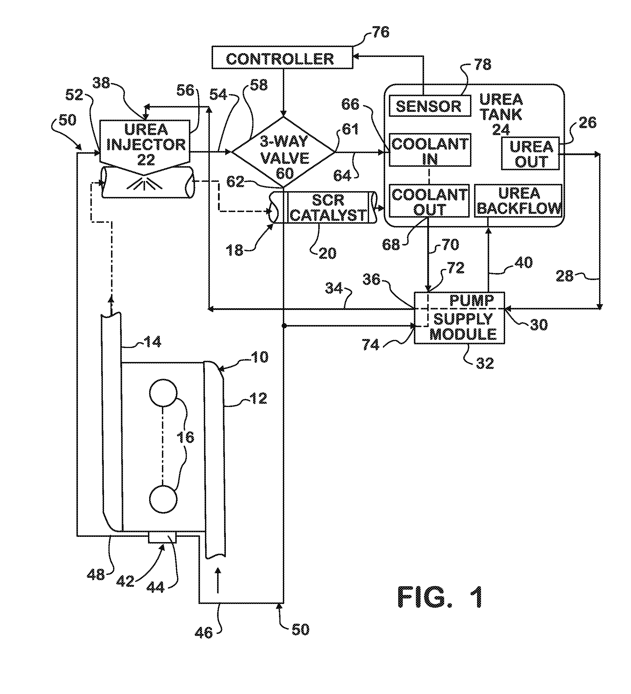 Thermal management of urea dosing components in an engine exhaust after-treatment system