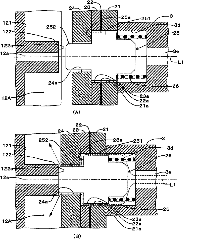 Flow path switching valve