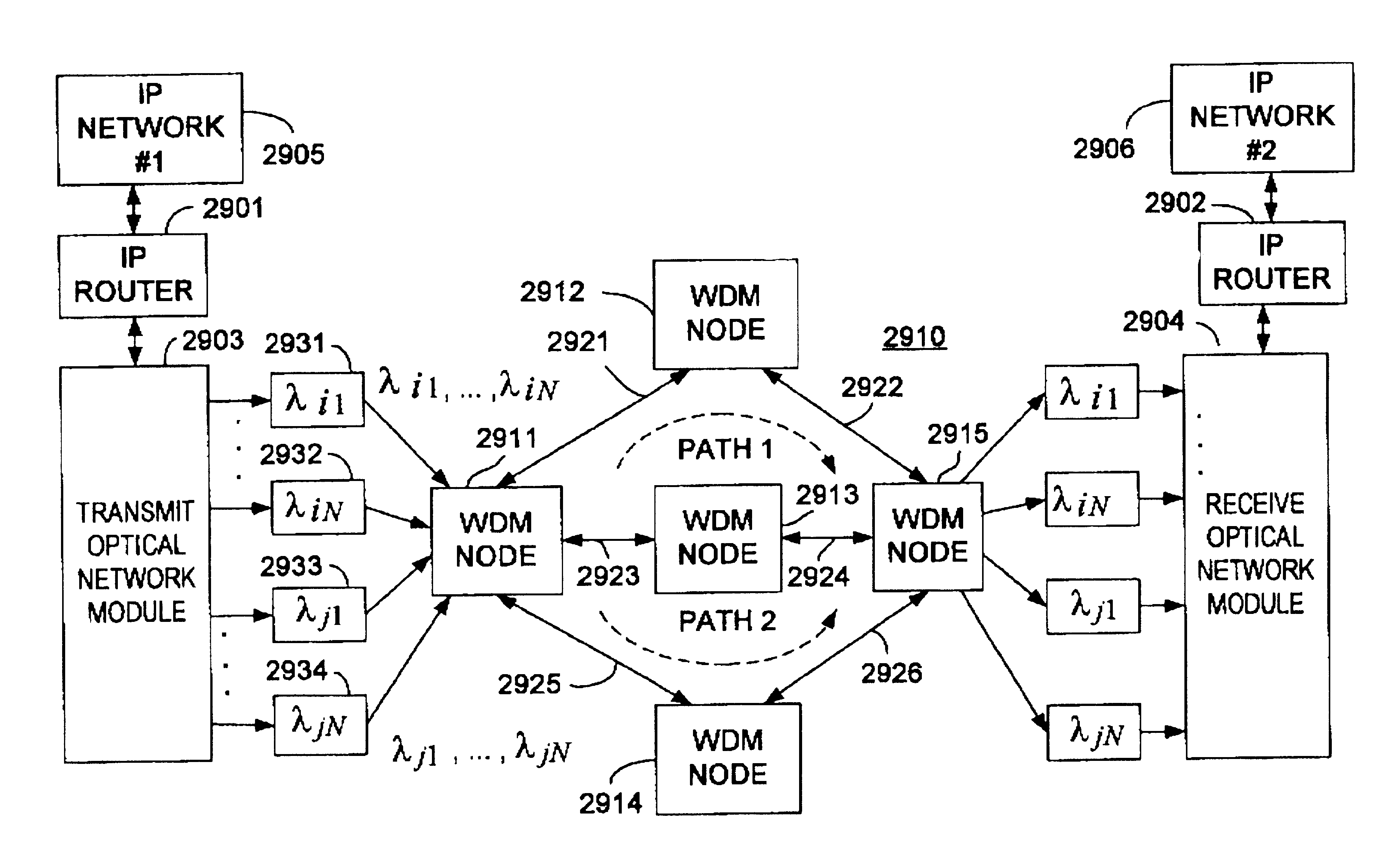 Optical layer multicasting