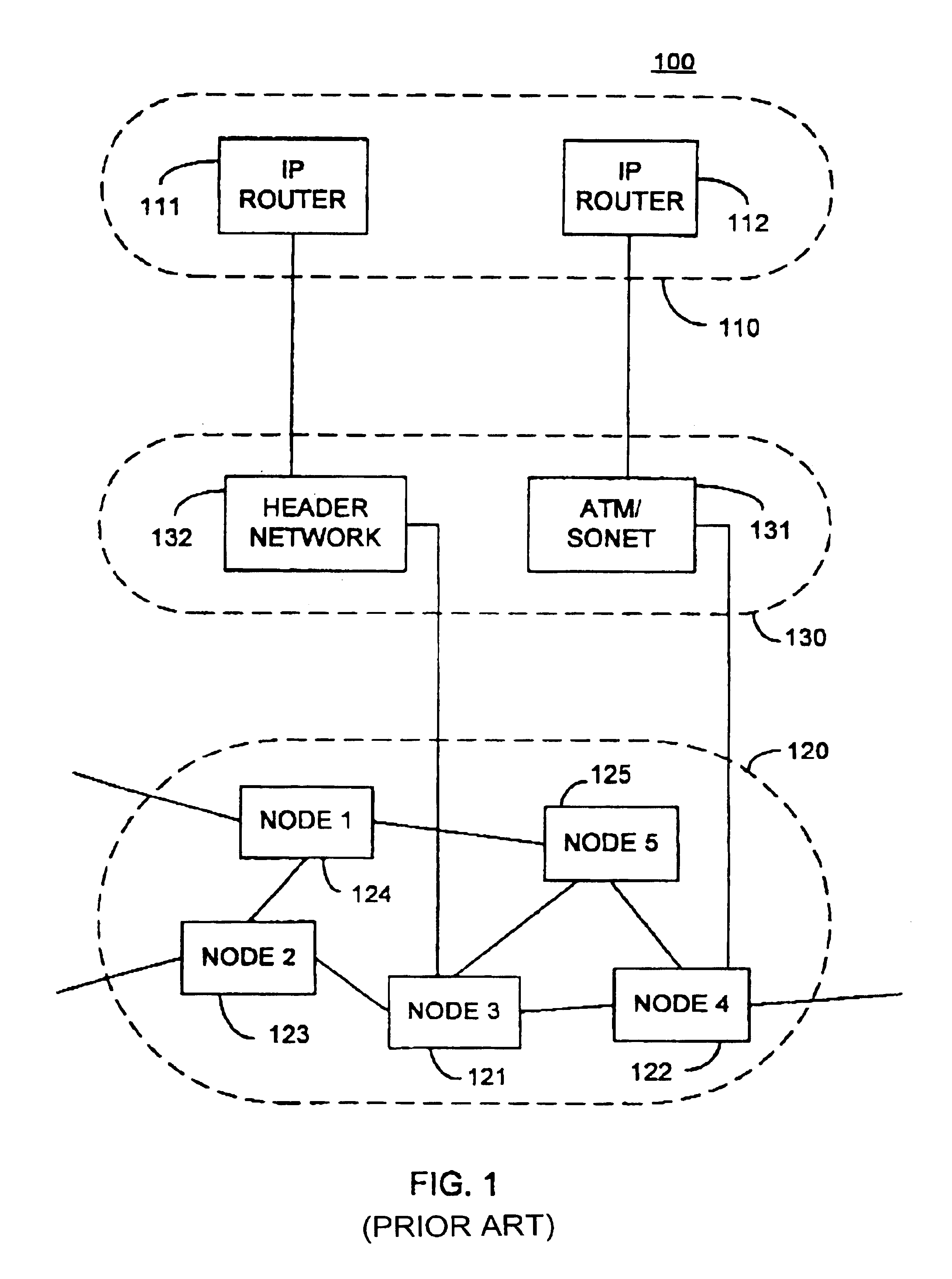 Optical layer multicasting