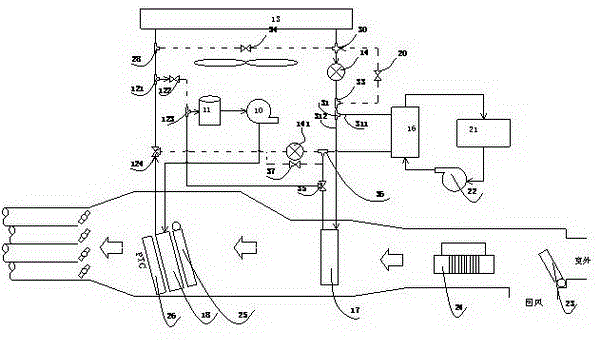 A car air conditioning system