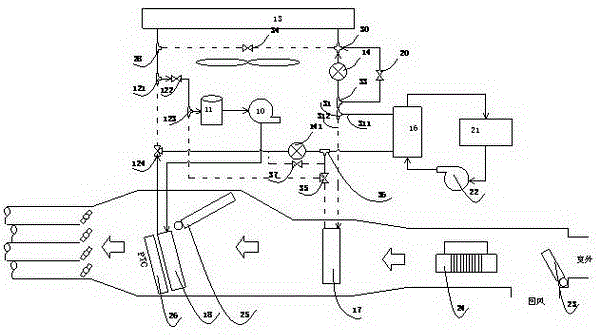 A car air conditioning system