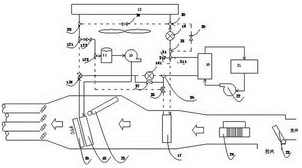 A car air conditioning system