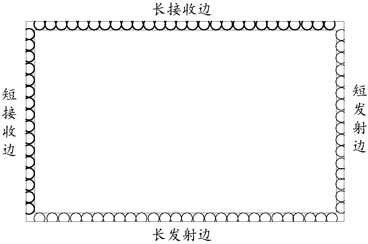 Touch point positioning method and device