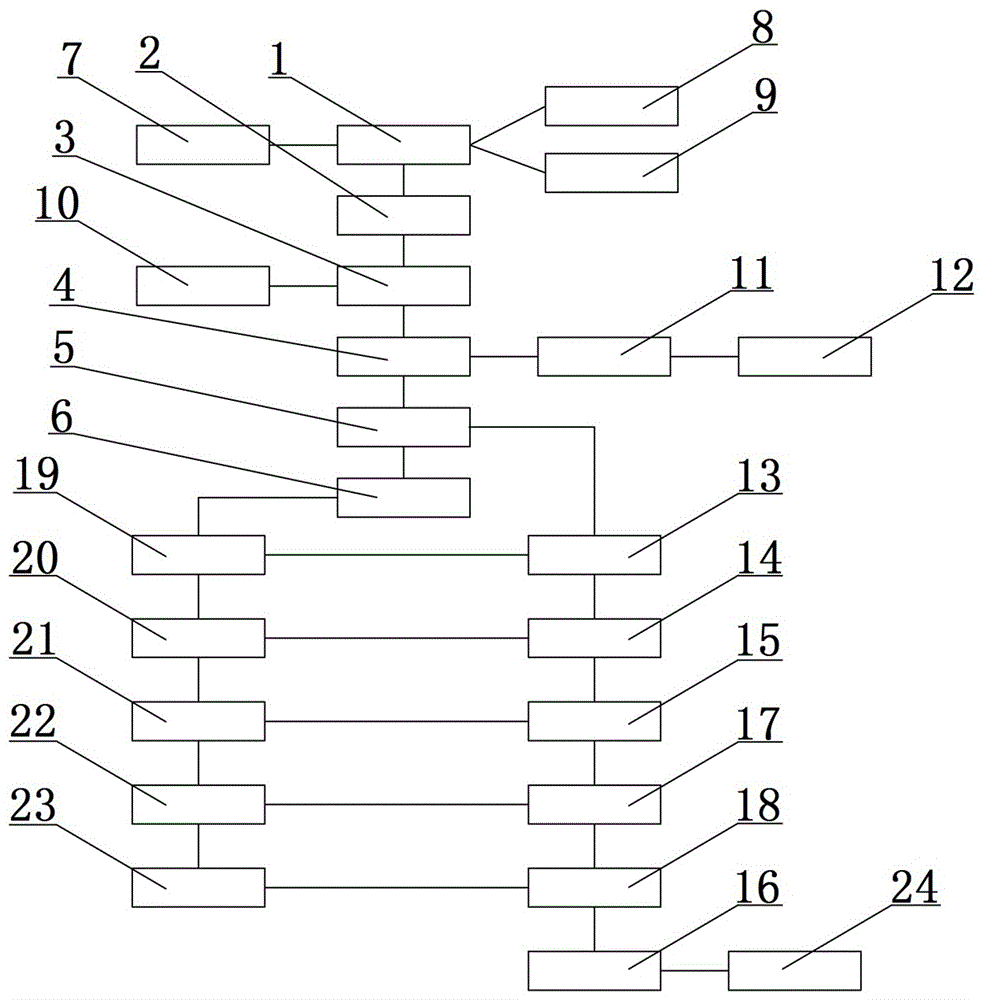 Copying welding and cutting control system for interference objects