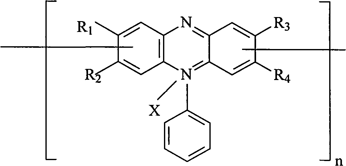 Single dye type bright acidic copper plating additive and preparation method and application thereof