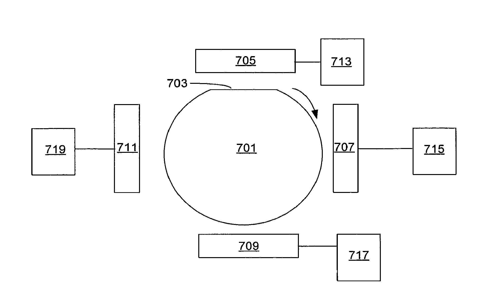 Method and apparatus for electroplating