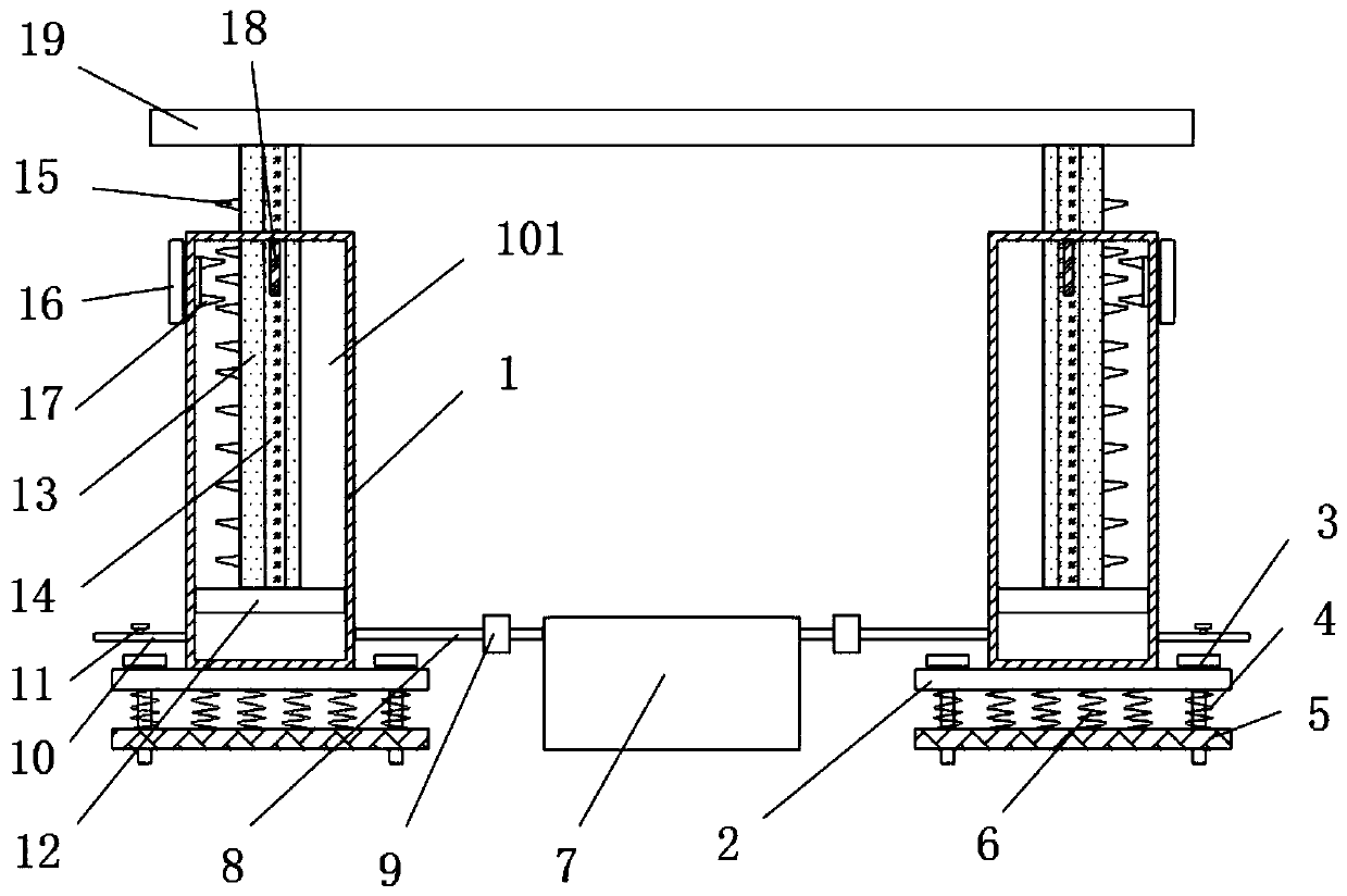 Adjustable automated equipment support