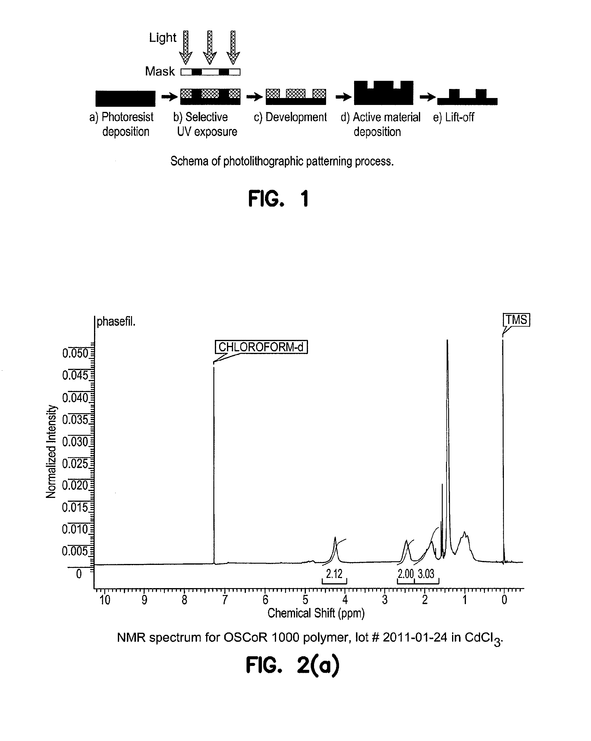 Orthogonal solvents and compatible photoresists for the photolithographic patterning of organic electronic devices